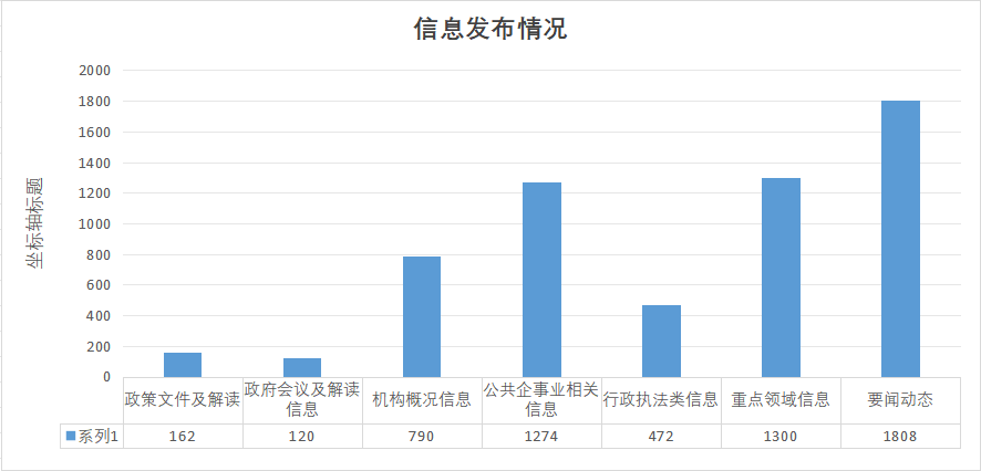 /resources/public/20240221/65d5ad5014742f50cb74fdfb.png