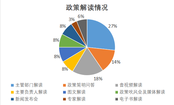 /resources/public/20240221/65d5ad50ca13fb26dbf4e598.png