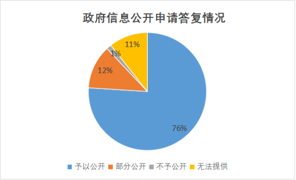 /resources/public/20240221/65d5af6eca13fb26dbf4e5c0.png