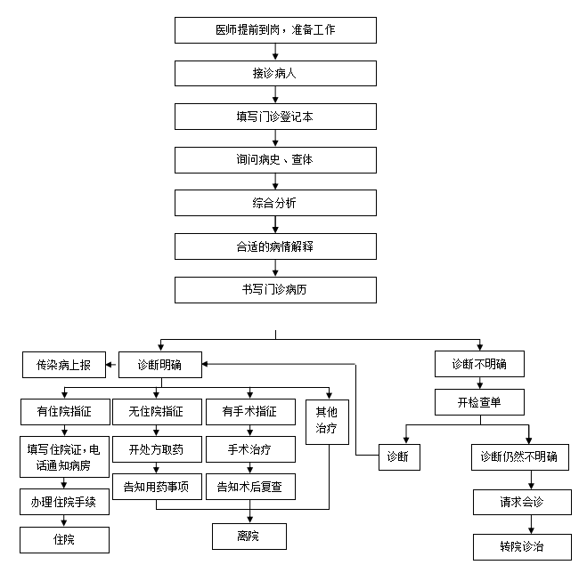 http://www.sdde.gov.cn/resources/public/20240603/665d8b43b65d85ebac339556.png