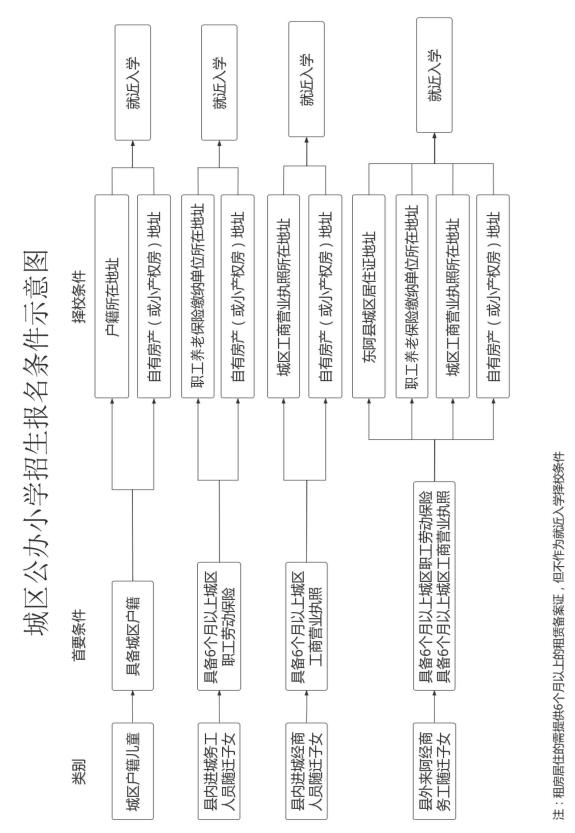file:///C:/Users/Administrator/AppData/Local/Temp/ksohtml3316/wps2.png