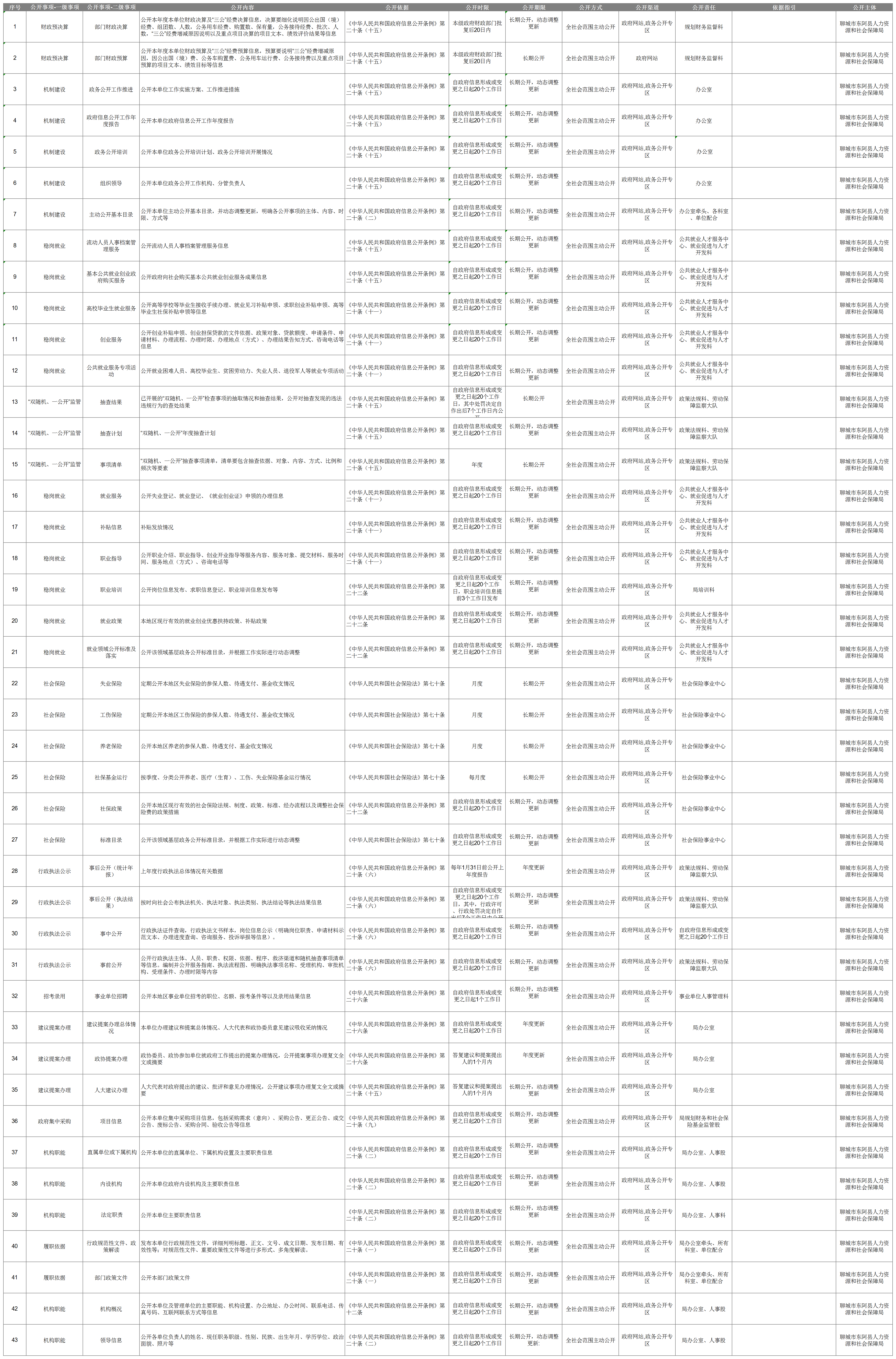 /resources/public/20260629/6a421824f514fda737042146.png